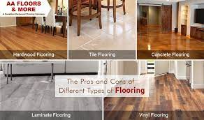 the picture is about pros and cons of flooring